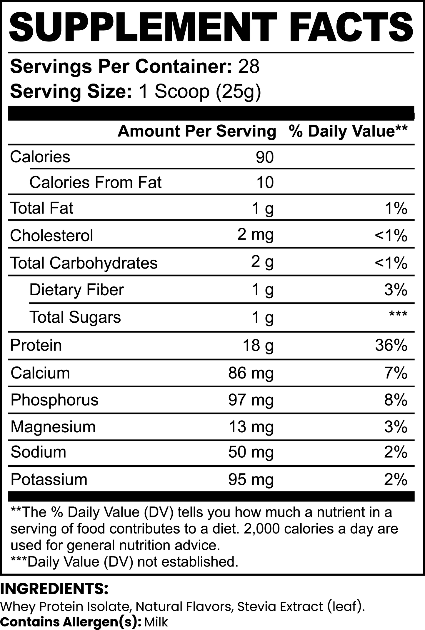 Iron Resolve:  100% Whey Protein Isolate (Chocolate)