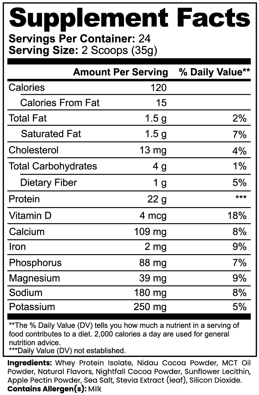 Battle-Forged Protein: Advanced 100% Whey Protein Isolate (Chocolate)