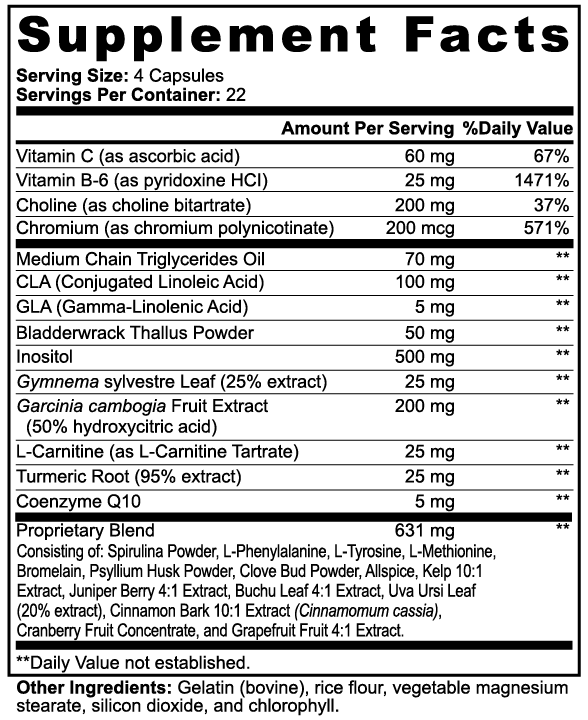 Battle Torch- Fat Burner with MCT